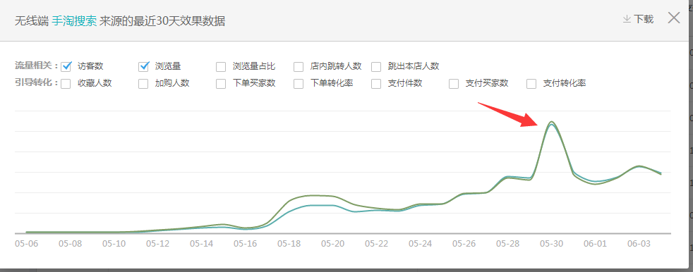 6.12第二帖[第一屆運(yùn)營挑戰(zhàn)賽]世界第一瑞文—第三個(gè)爆款強(qiáng)勢來襲-再次沖擊視覺上的享受。